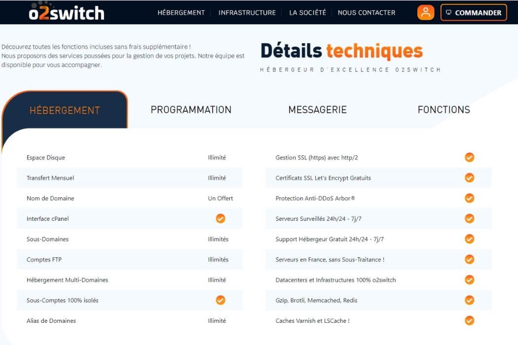Fonctionnalités o2switch