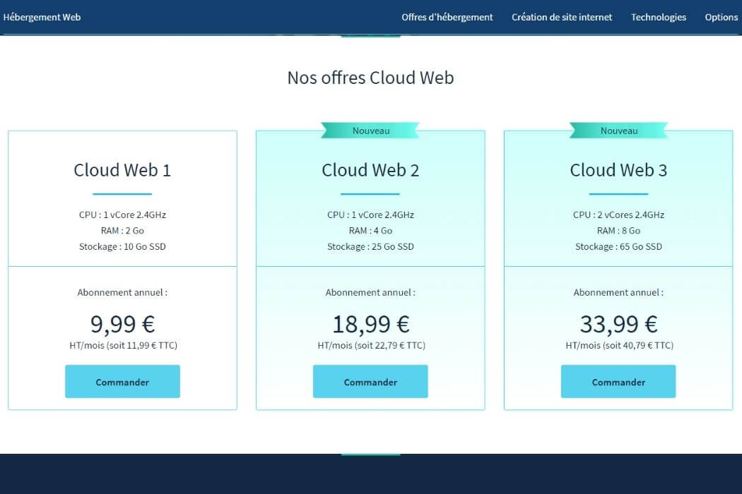 Hébergement cloud OVH