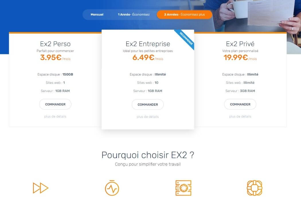 Hébergements mutualisés Ex2