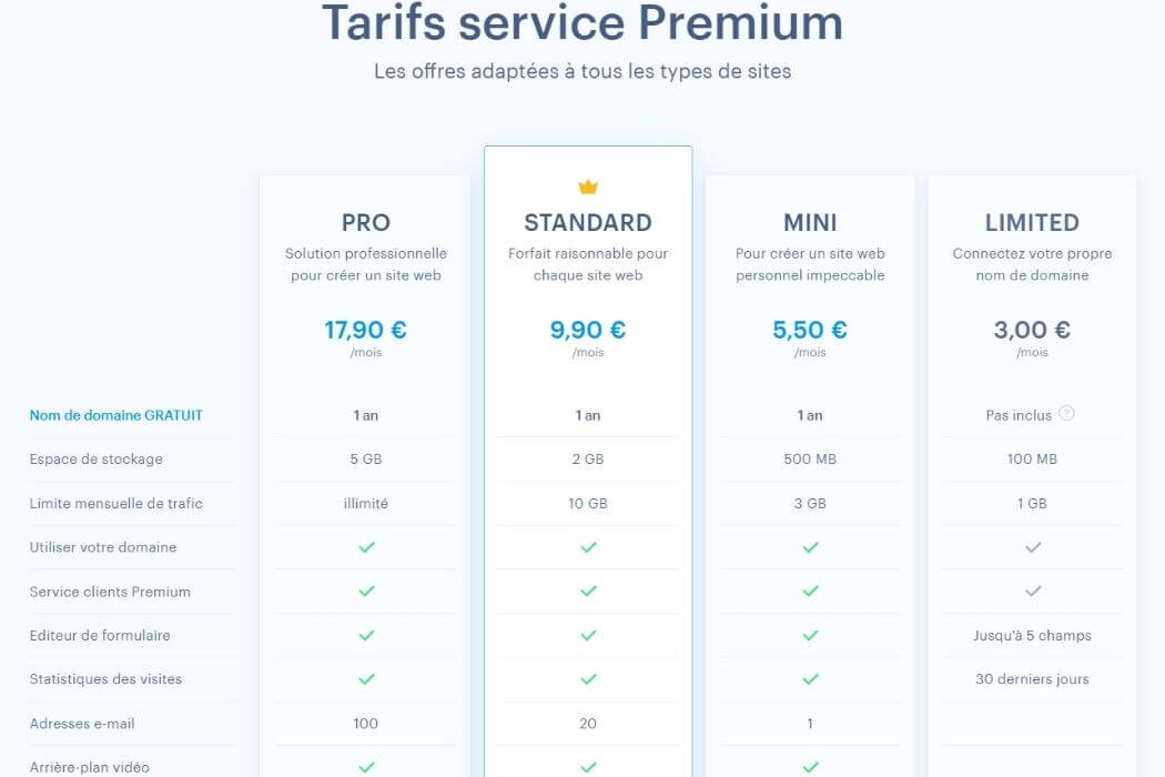 Tarifs Webnode