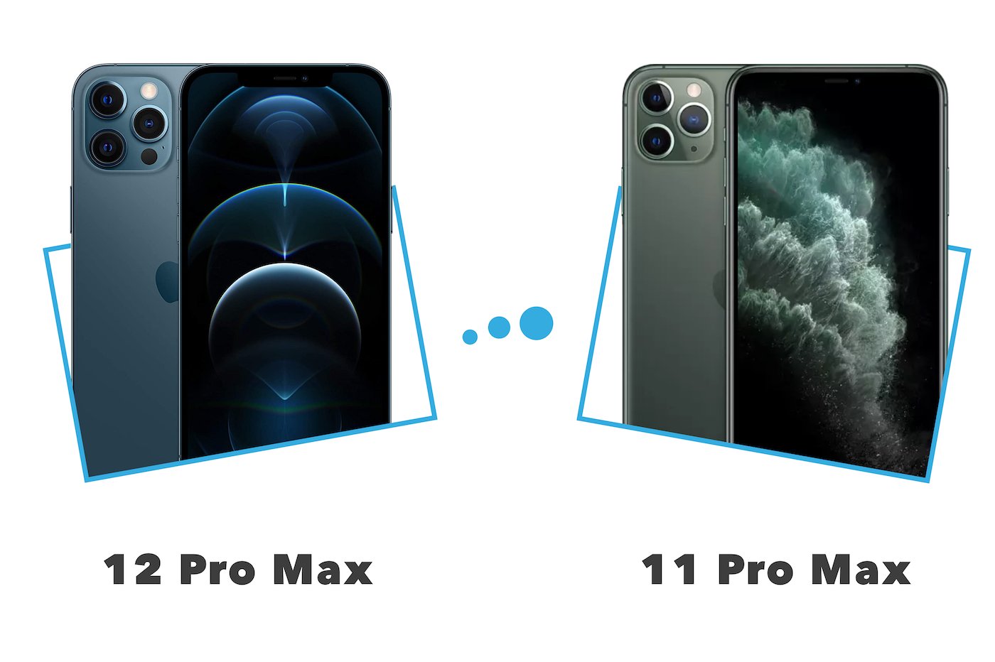 Comparatif iPhone 11 Pro Max vs iPhone 12 Pro Max : les différences