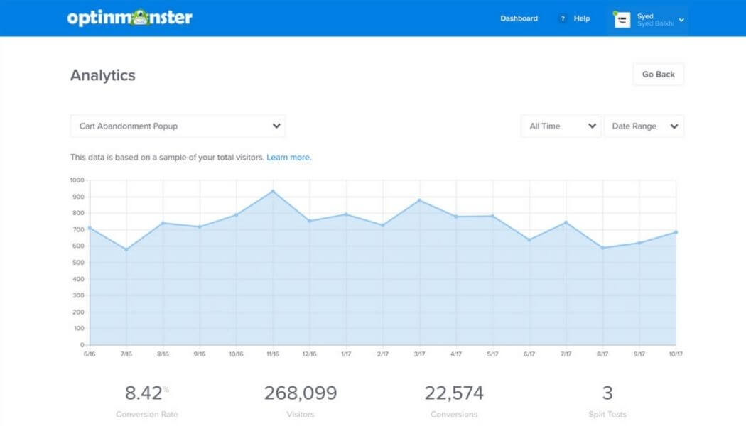 Analyses OptinMonster pour WordPress