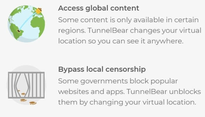 Contournement des géo-blocages et de la censure avec TunnelBear