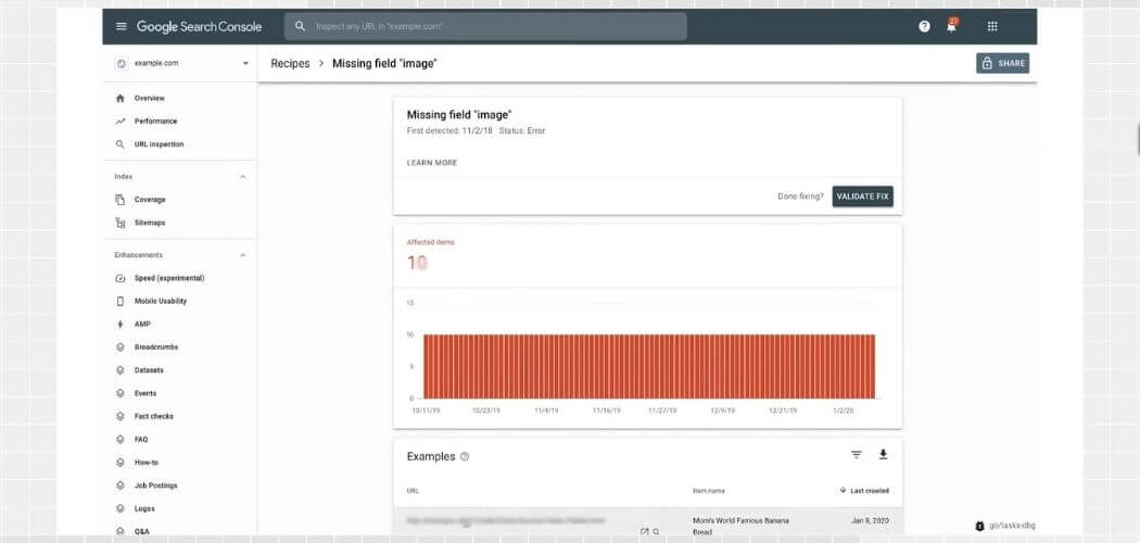 Exemple résultats Google Search Console