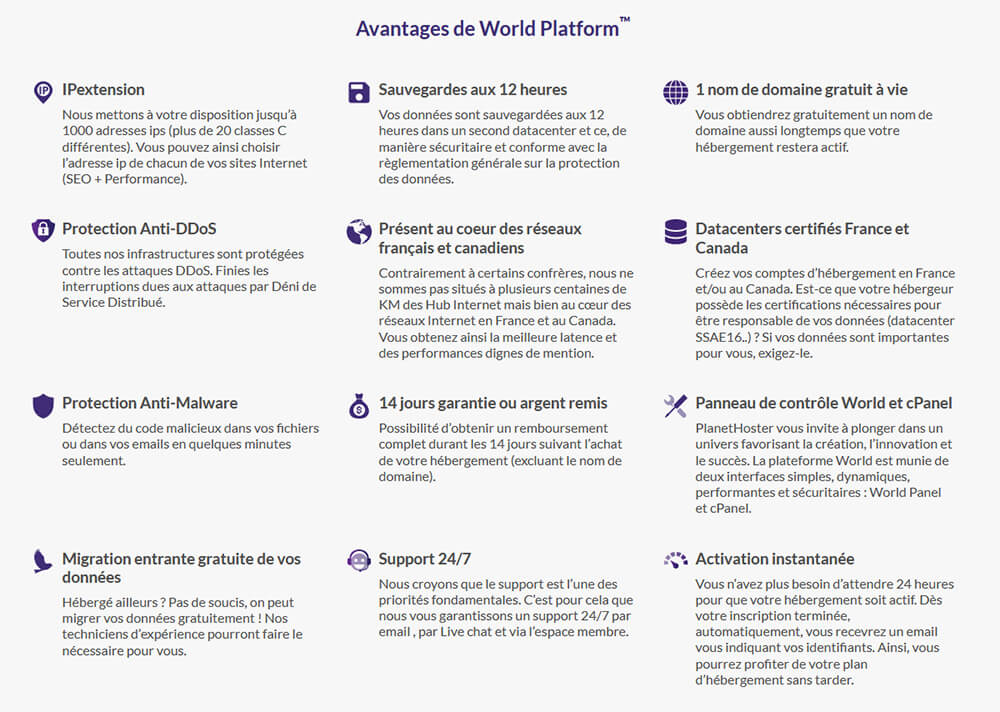 Hébergement web gratuit PlanetHosterFonctionnalités PlanetHoster