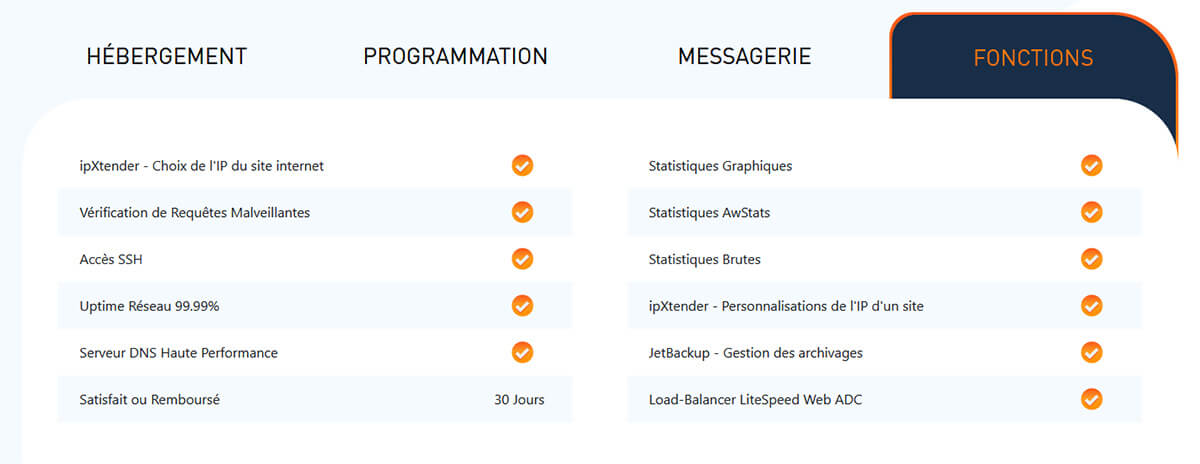 Fonctionnalités o2switch