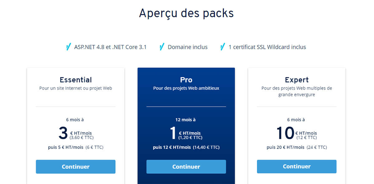 Hébergement Windows ASP NET IONOS