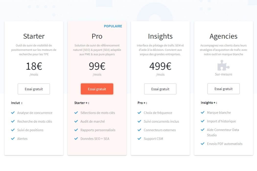 Prix abonnements MyPoseo
