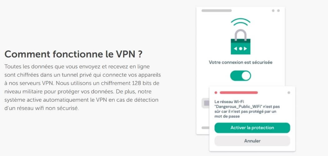 Sécurité avec Kaspersky VPN