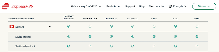 Serveurs-VPN-Suisse