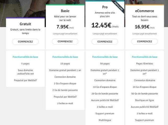 Tarifs WebSelf