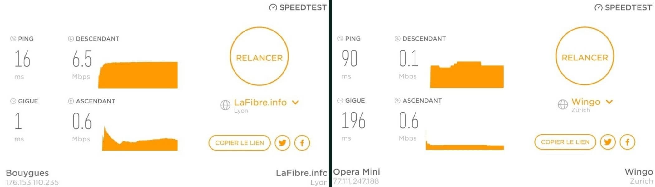 Test de vitesse Opera VPN