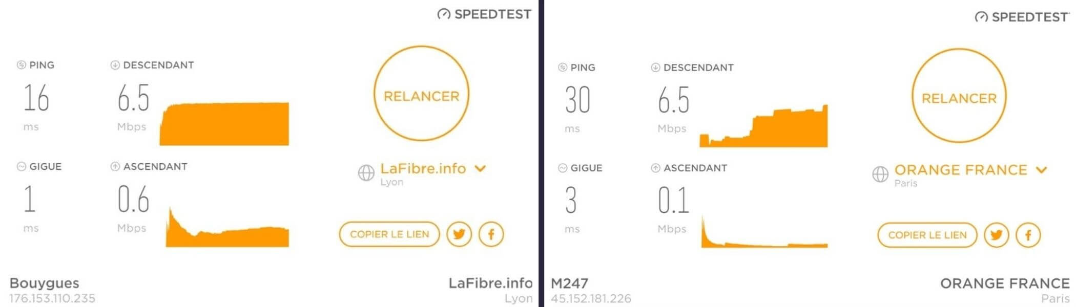 Test de la vitesse de connexion avec le VPN Kaspersky