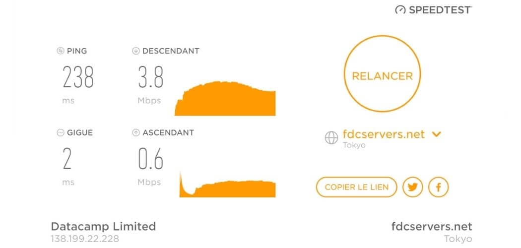 Test de vitesse serveur distant Avast SecureLine