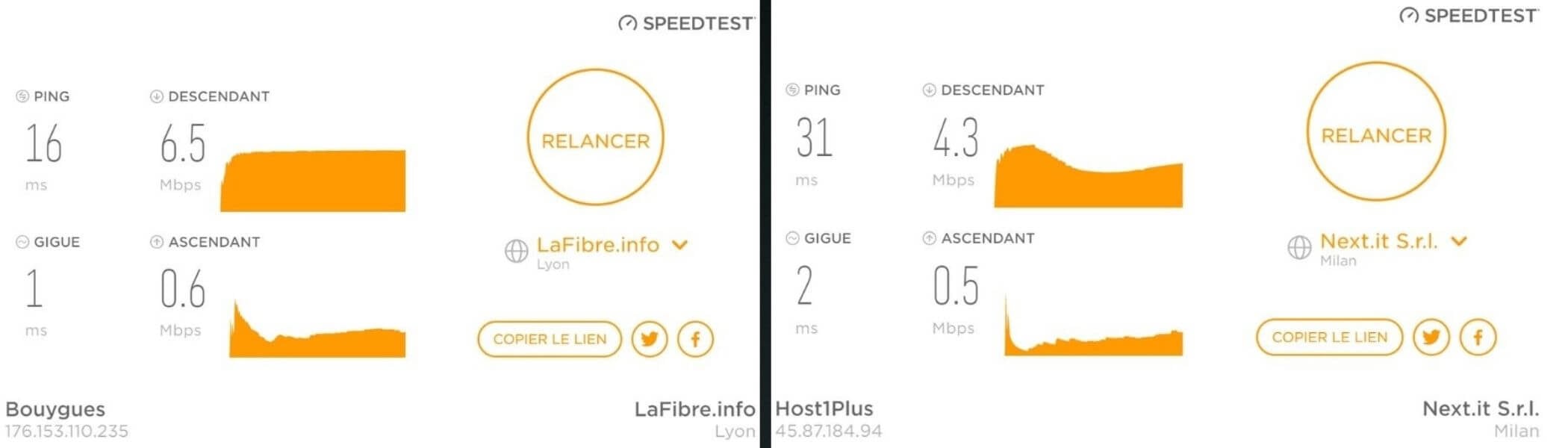 Test de vitesse serveur proche Avast SecureLine