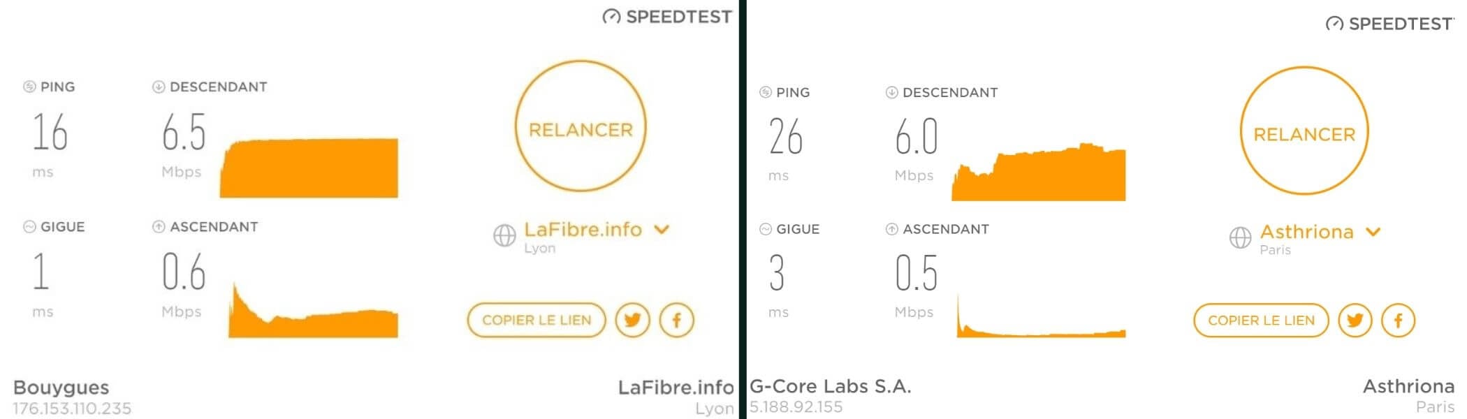 Test de vitesse de connexion avec et sans Bitdefender VPN