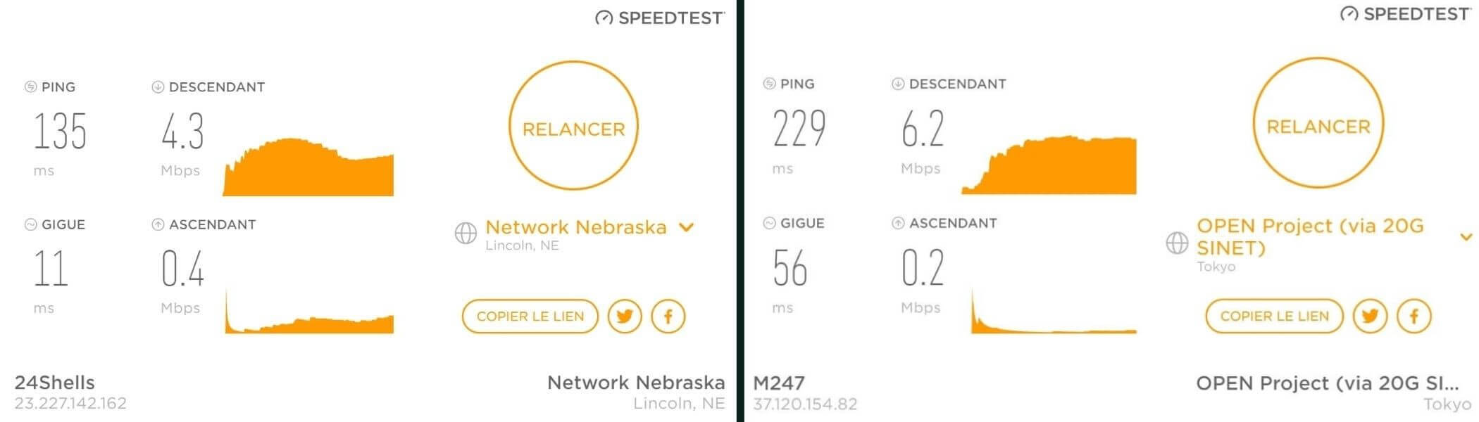 Test de vitesse de connexion avec des serveurs distants Bitdefender VPN