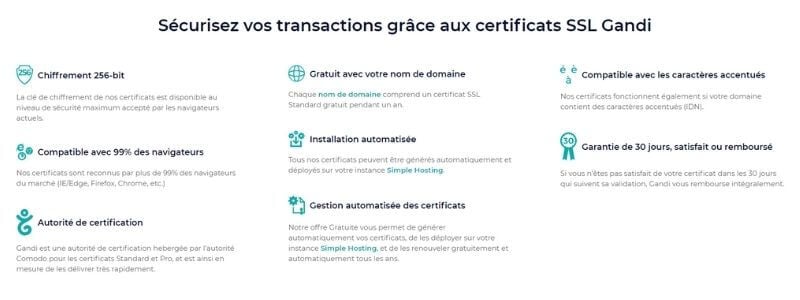 Certificats SSL Gandi