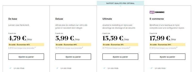 Hébergements WordPress GoDaddy