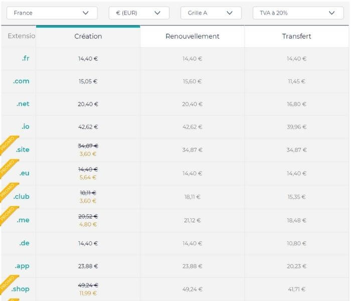 Nom de domaine Gandi
