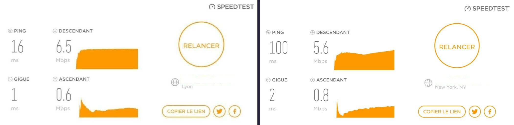 Test-vitesse-ExpressVPN