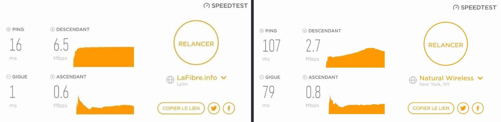 Test-vitesse-connexion-NordVPN