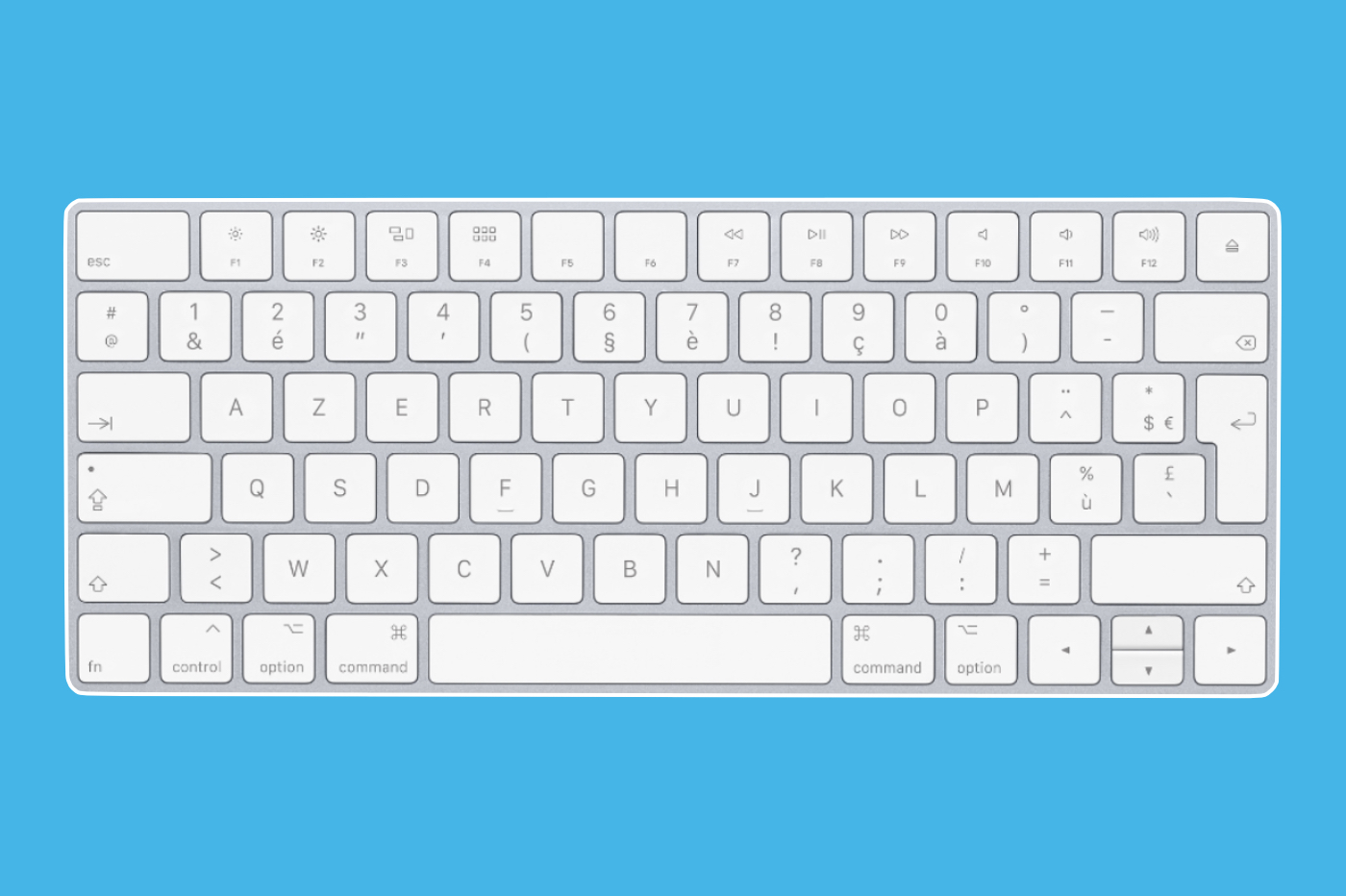 Apple Magic Keyboard