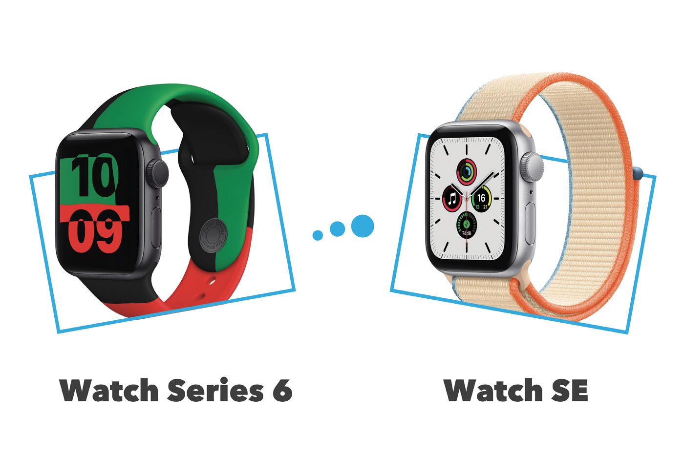 Comparatif Apple Watch Seris 6 vs Apple Watch SE