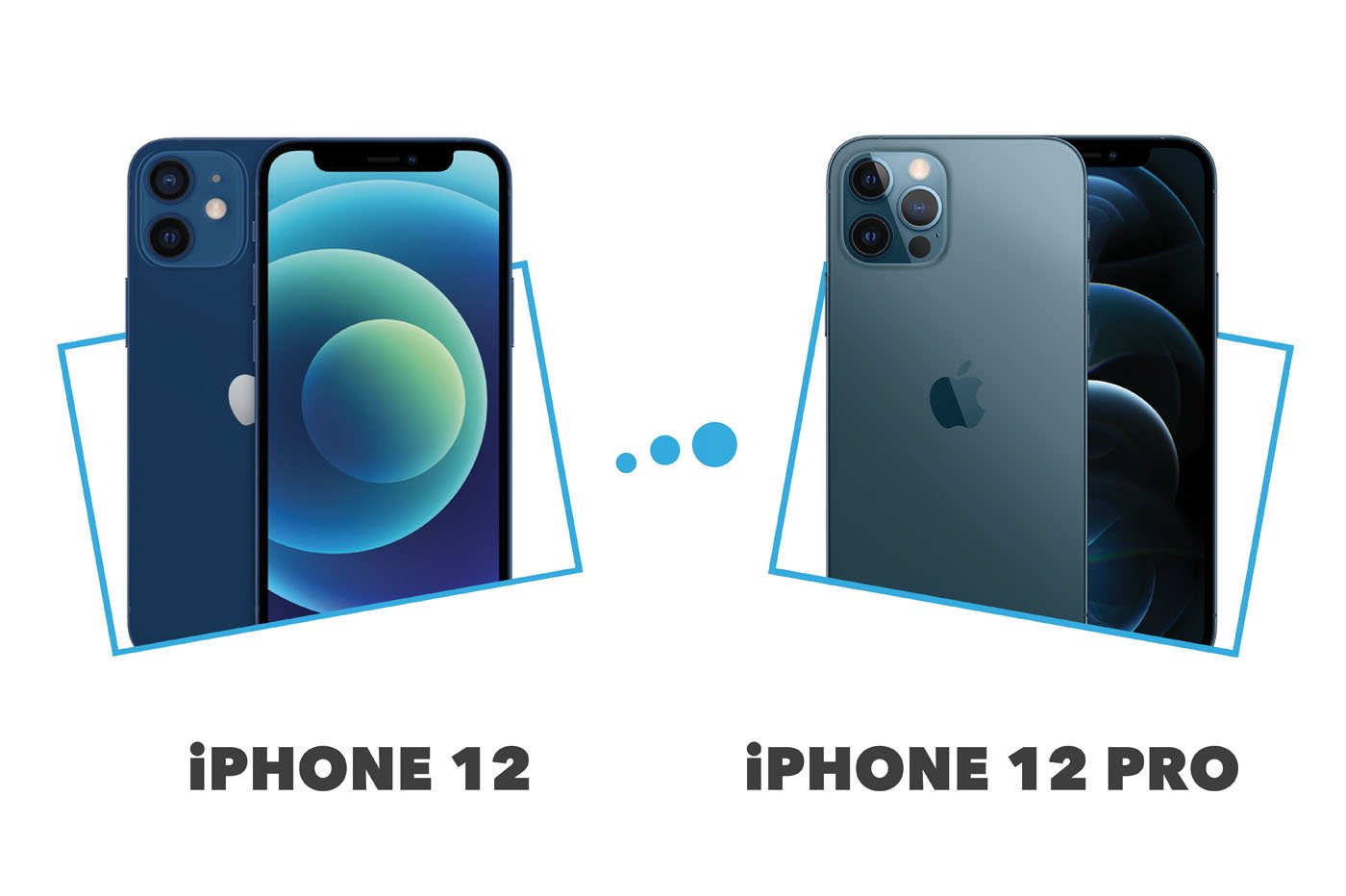 Comparatif iPhone 12 vs iPhone 12 Pro