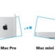 Comparatif Mac Pro vs Mac mini
