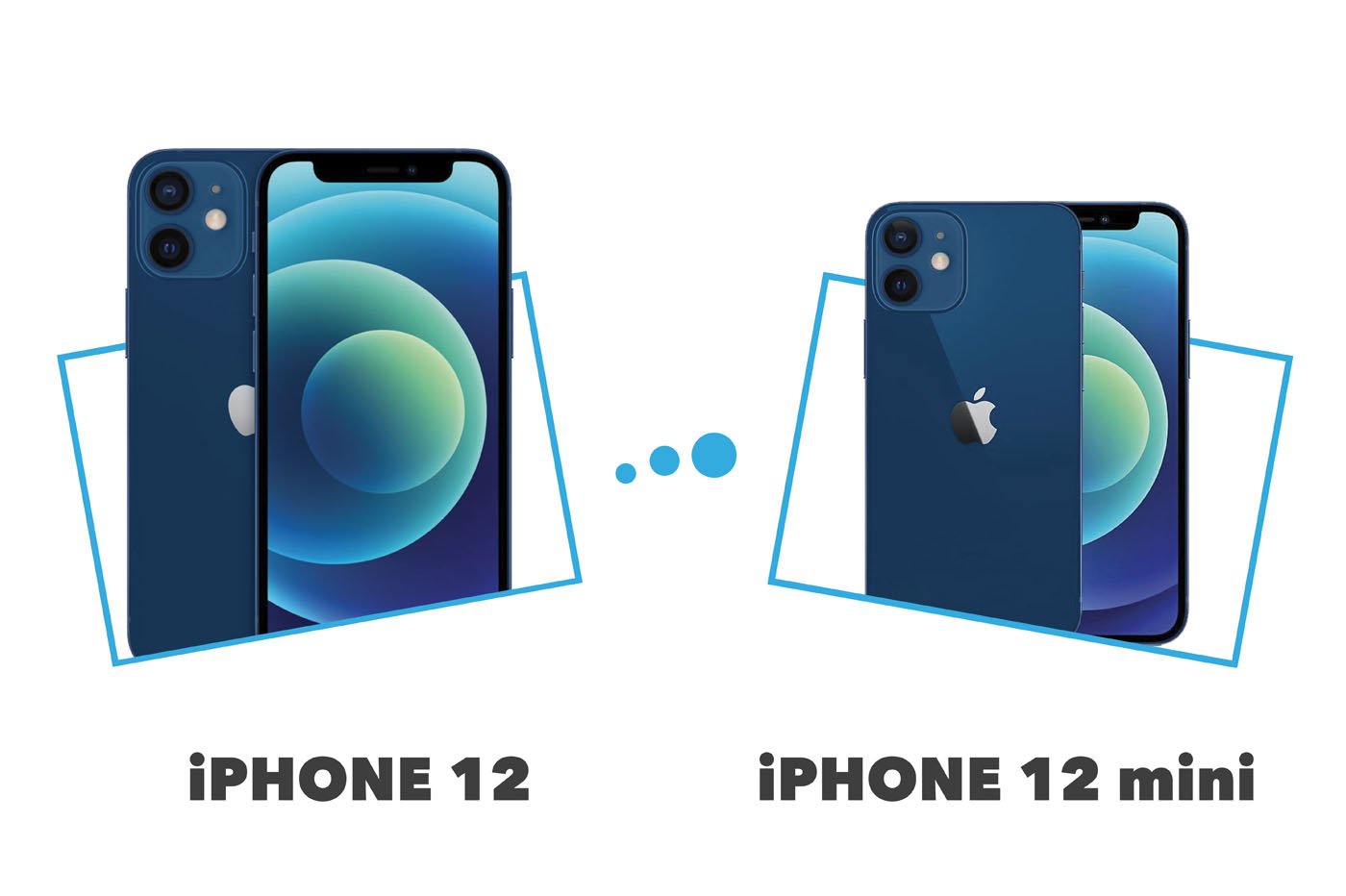Comparatif iPhone 12 vs iPhone mini