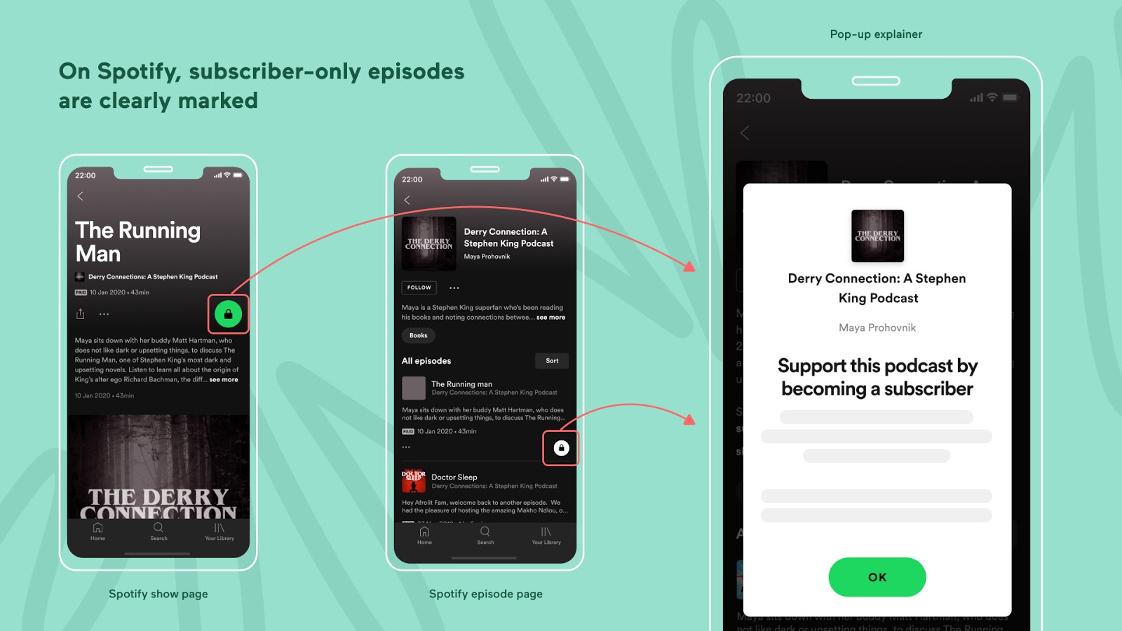 Anchor Spotify podcasts payants