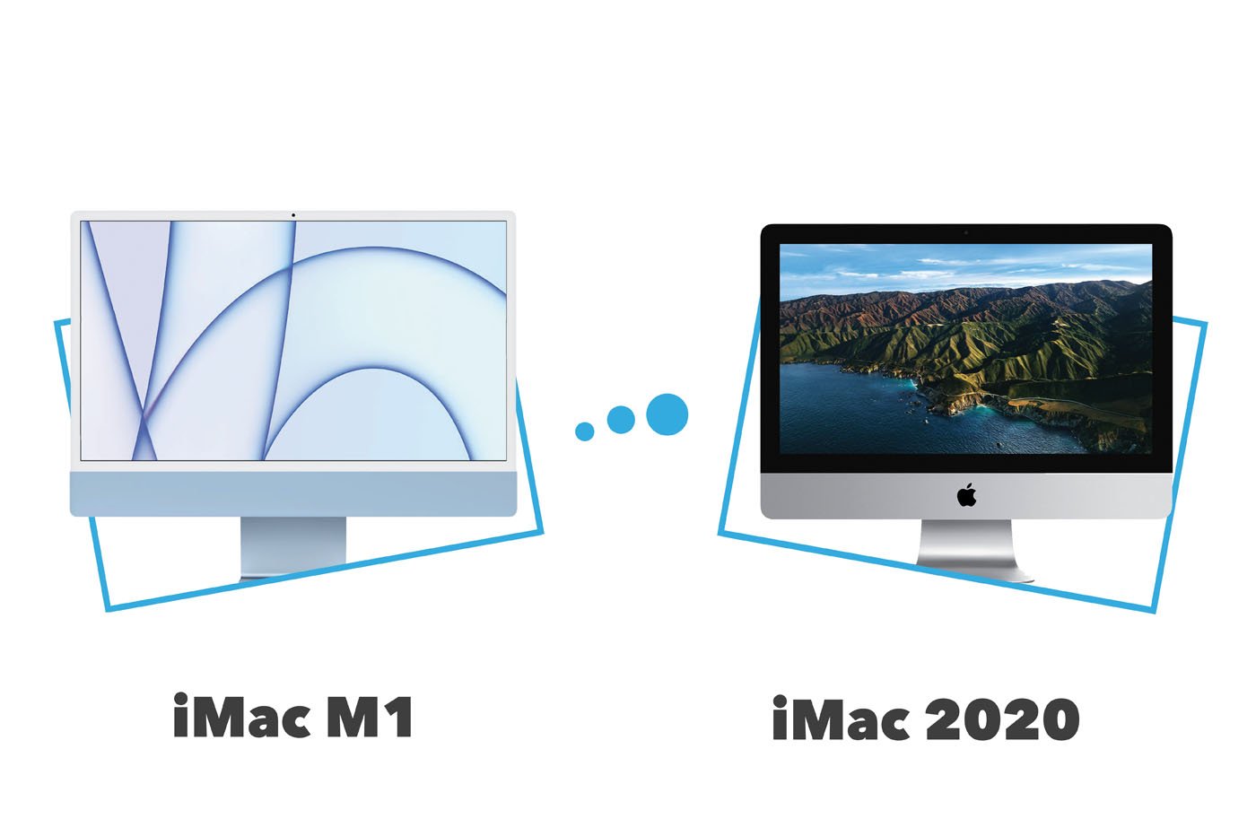 différences iMac M1 vs iMac 2020