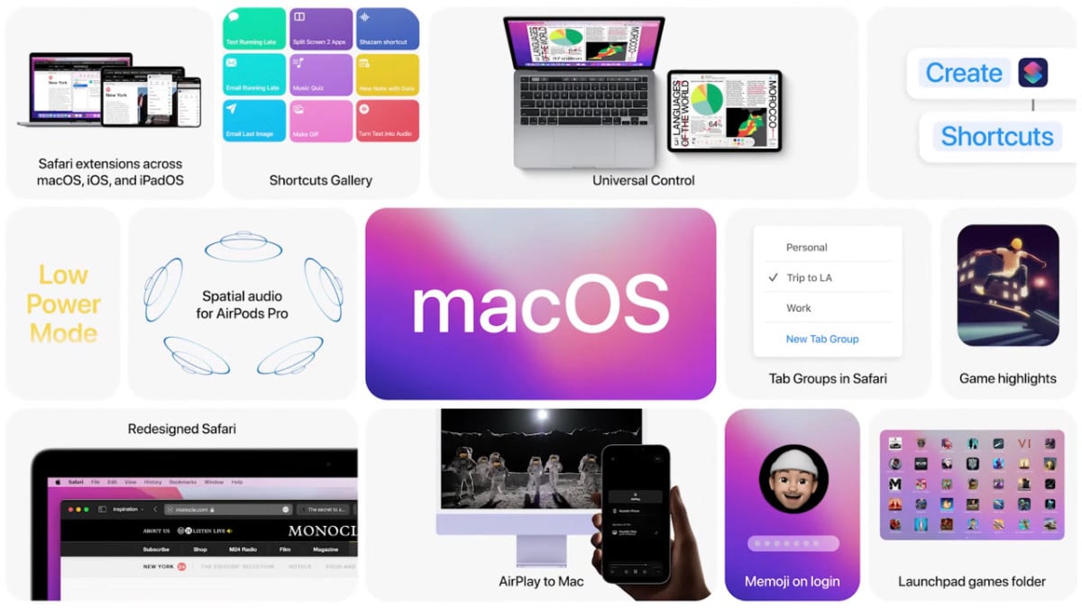 macOS Monterey nouveautes