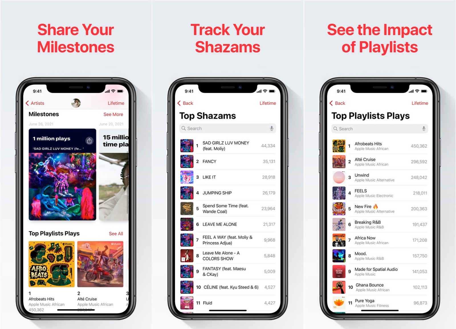 Apple Music