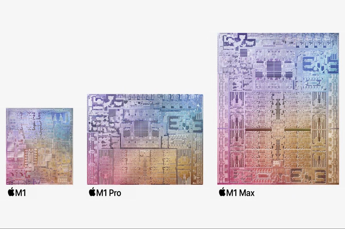 M1 vs M1 Pro vs M1 Max