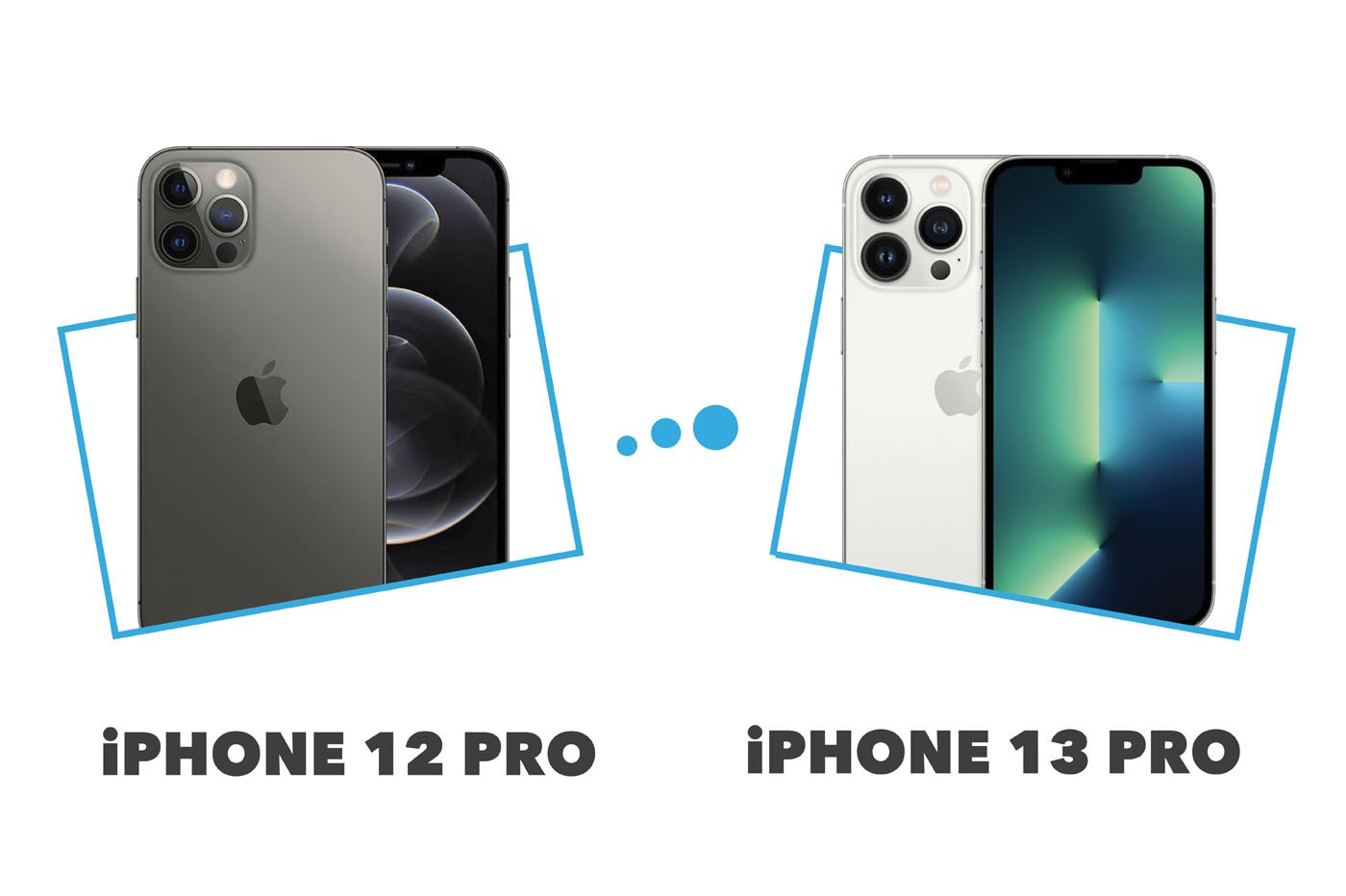 Comparatif iPhone 13 Pro vs iPhone 12 Pro