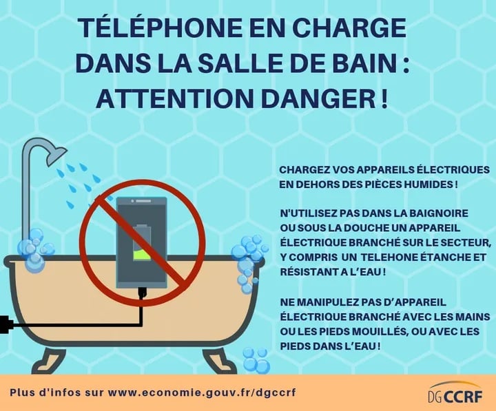 Dangers smartphone bain