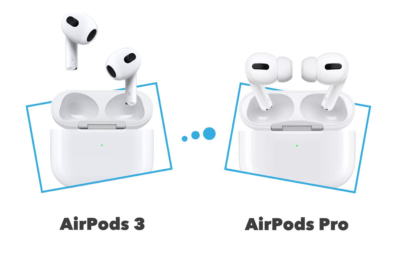 AirPods 3 (2021) vs AirPods Pro (2019) : comparatif et différences