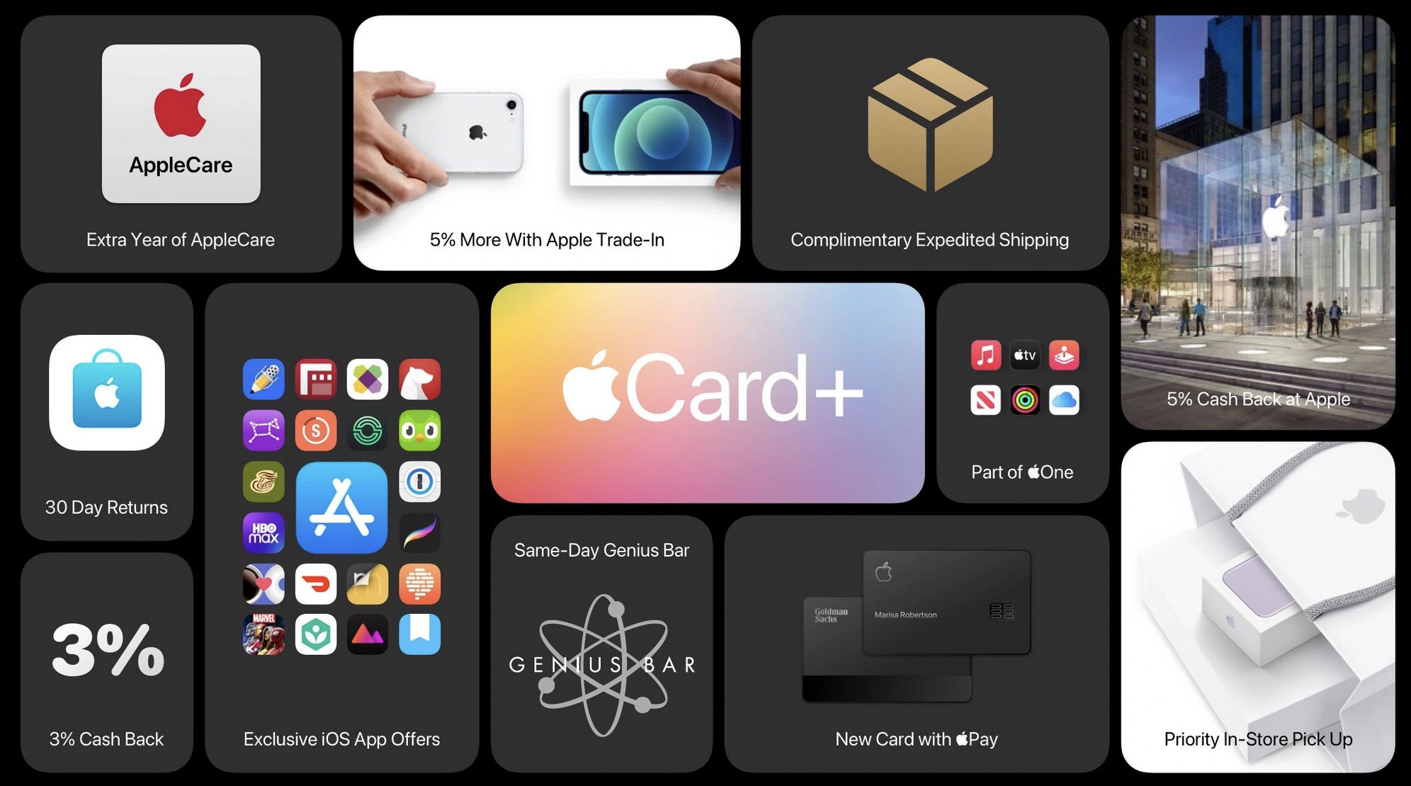 AppleCard+ concept