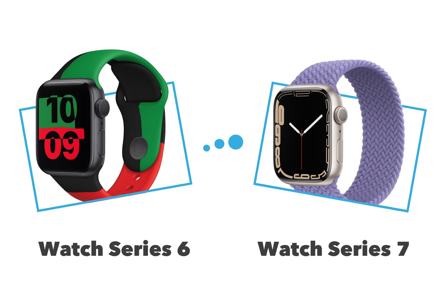 comparatif Apple Watch Series 7 vs Apple Watch Series 6
