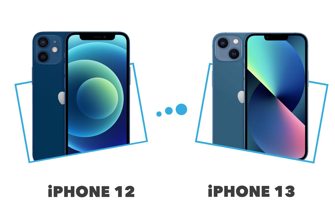 comparatif iPhone 13 vs iPhone 12