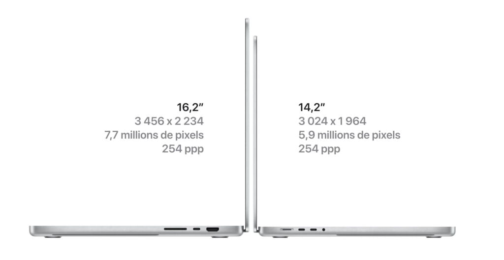 MacBook pro 14 pouces 16 pouces avis