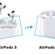 Comparatif AirPods 2 vs AirPods 3 (différences)