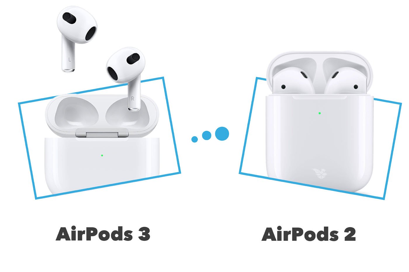 AirPods (2021) vs AirPods (2019) comparatif et diffﾃｩrences