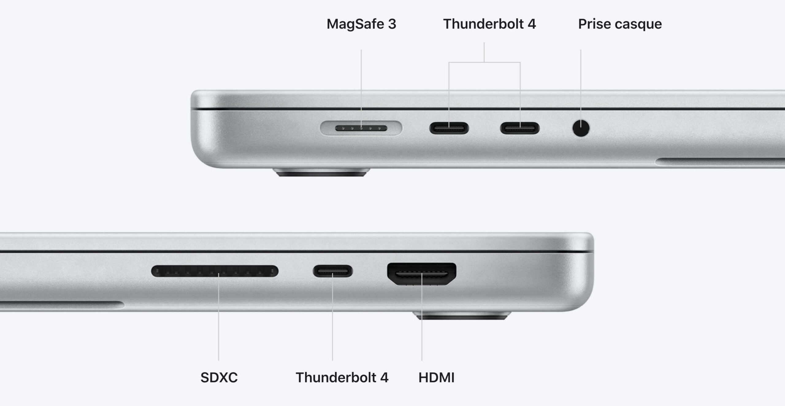 Which MacBook Pro to choose comparative