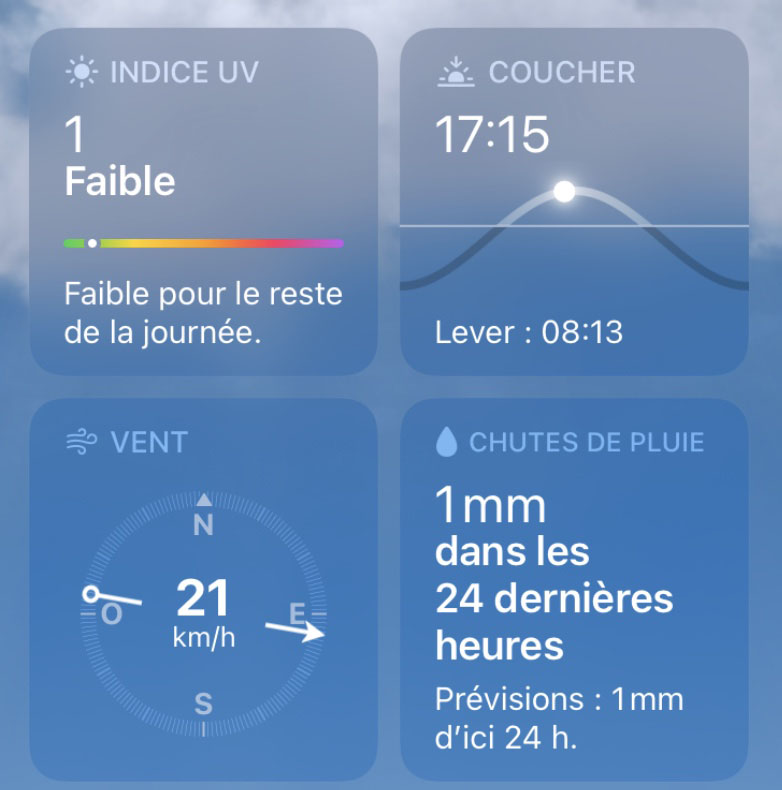 Nouveautés Météo iOS 15