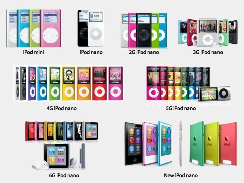 Tous les iPod nano