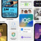 Apple iOS 16 nouveautes 2022