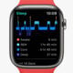 Apple watchOS 9 sommeil